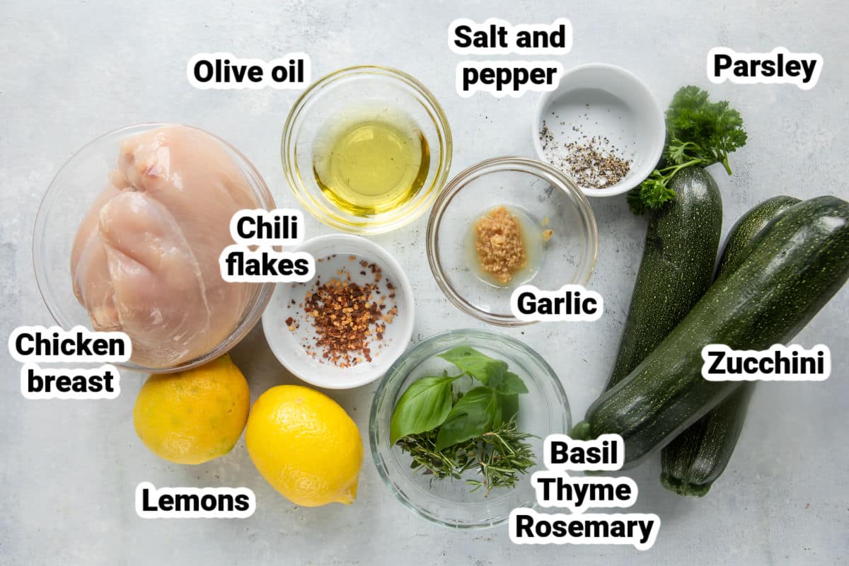 Labeled ingredients for chicken kabobs with zucchini.